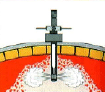 cardox tube -how it works